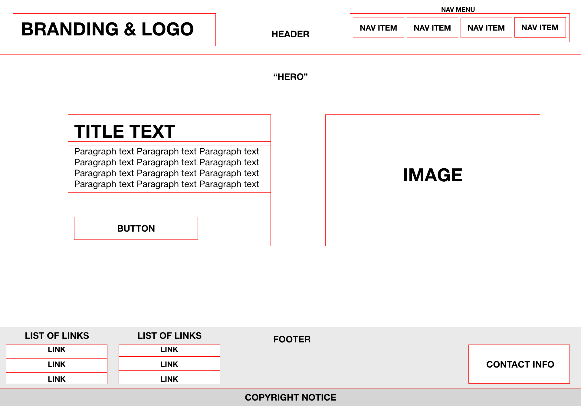 Simple website structure